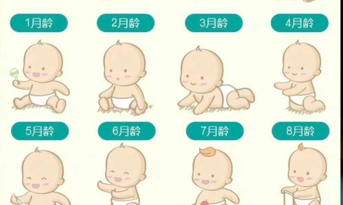 婴儿鼻炎检查什么项目-婴儿鼻炎检查什么网-分享婴儿鼻炎是什么原因引起的，婴儿鼻炎是什么原因引起的知识库